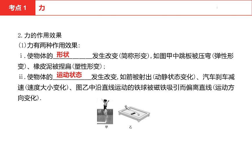 中考總復(fù)習(xí)物理(安徽)5-2第五講 第二節(jié)力 重力 彈力 摩擦力課件第6頁