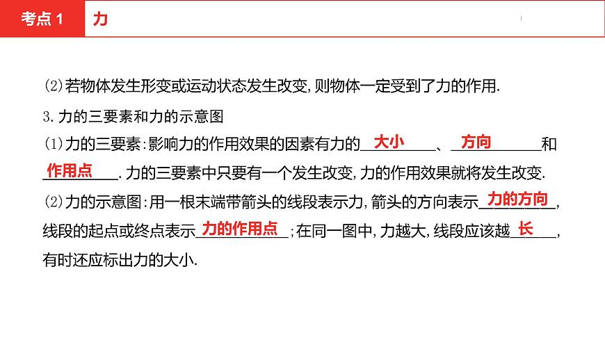中考總復(fù)習(xí)物理(安徽)5-2第五講 第二節(jié)力 重力 彈力 摩擦力課件第7頁