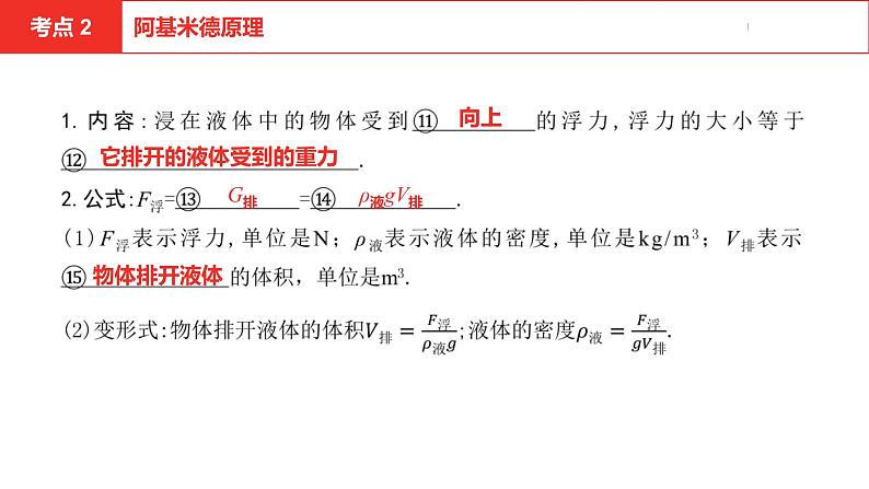 中考总复习物理(安徽)7第七讲浮力课件第6页