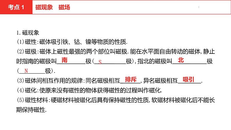 中考总复习物理(安徽)13第十三讲 电与磁课件第4页