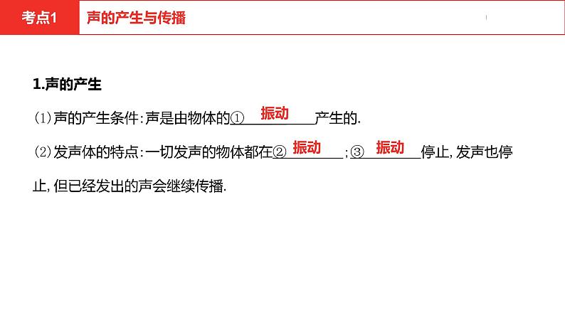 中考总复习物理(河北)第1章  声现象课件04