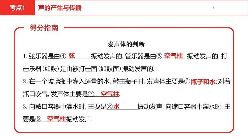 中考总复习物理(河北)第1章  声现象课件05