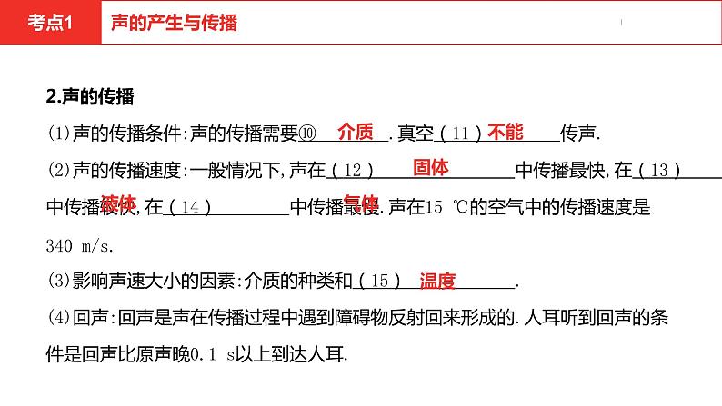 中考总复习物理(河北)第1章  声现象课件06