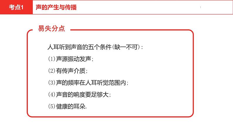 中考总复习物理(河北)第1章  声现象课件08