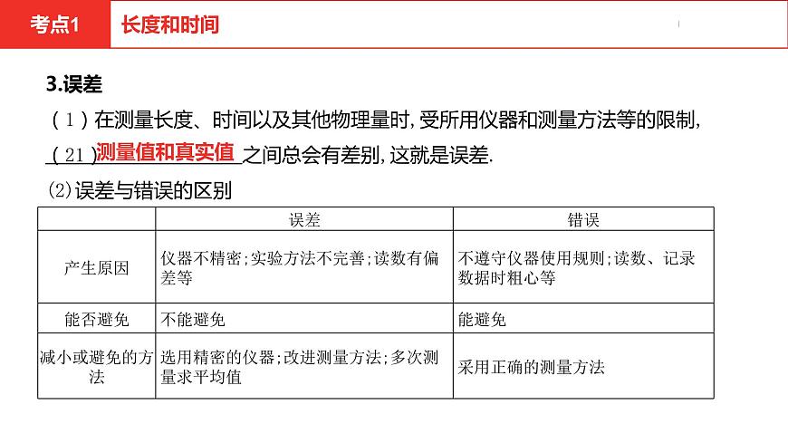 中考總復(fù)習(xí)物理（河北）第4章　機(jī)械運(yùn)動(dòng)課件第7頁