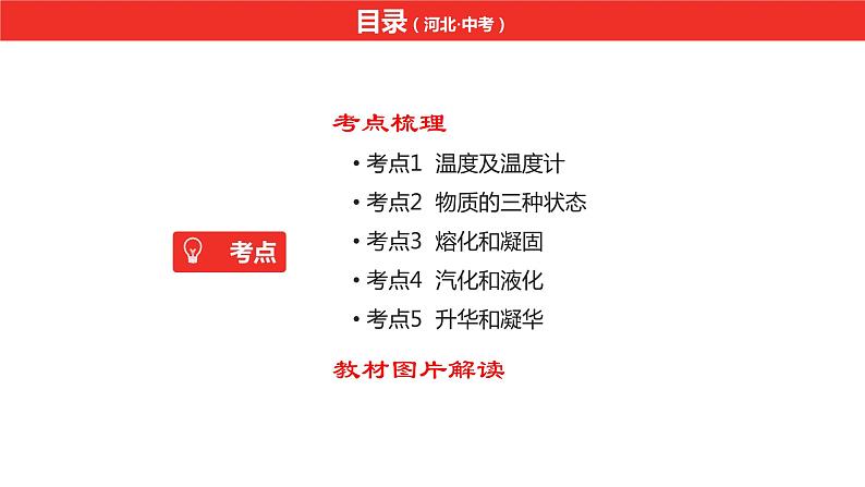 中考总复习物理(河北)第12章 物态变化课件第2页