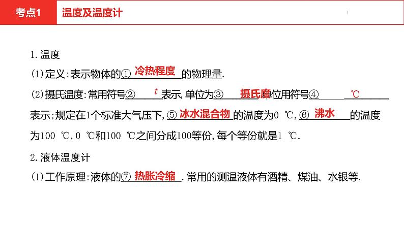 中考总复习物理(河北)第12章 物态变化课件第5页