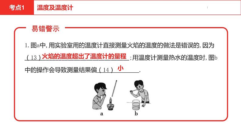中考总复习物理(河北)第12章 物态变化课件第8页