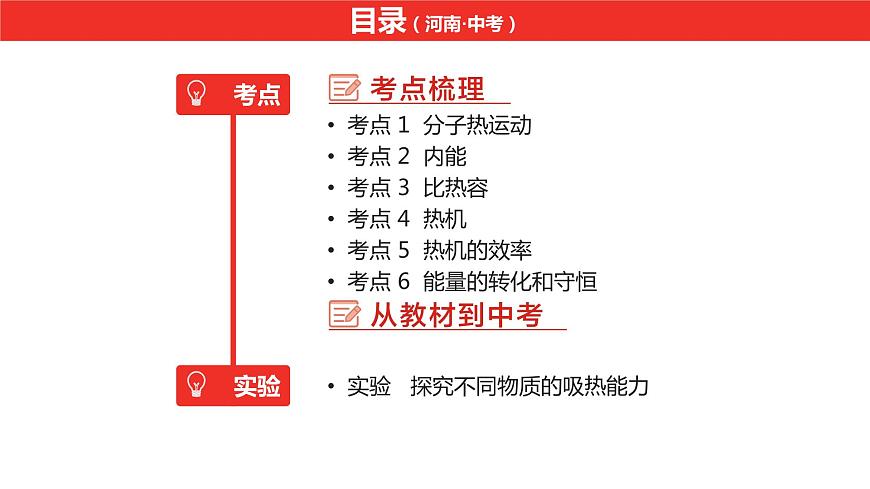 中考總復習物理（河南）第5章  內(nèi)能  內(nèi)能的利用課件第3頁
