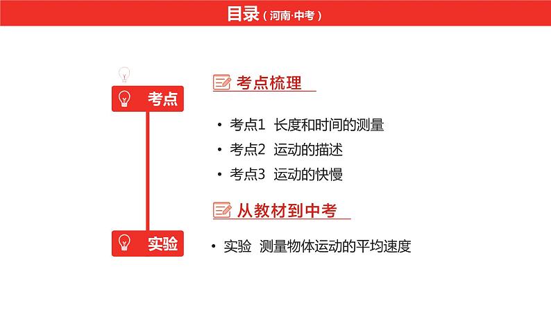 中考总复习物理(河南)第7章 机械运动课件03