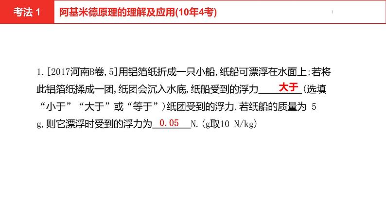 中考总复习物理(河南)第11章 浮力课件第4页