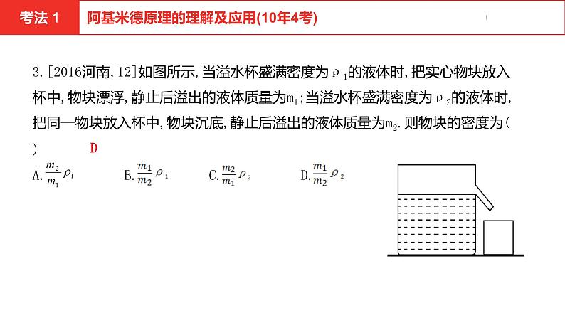 中考总复习物理(河南)第11章 浮力课件第6页