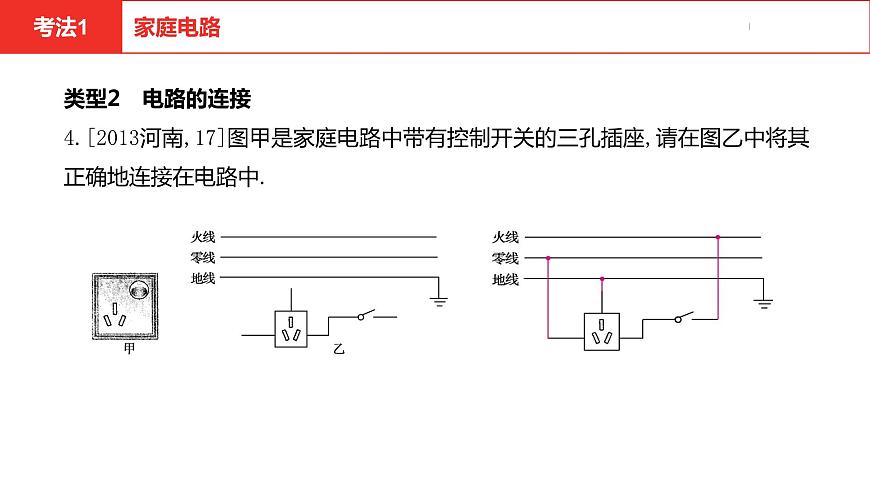 中考總復(fù)習(xí)物理（河南）第16章  生活用電課件第7頁