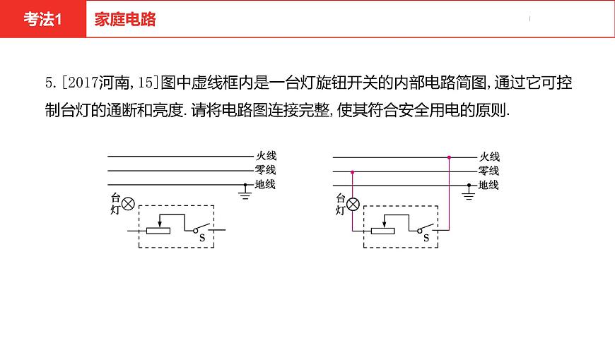 中考總復(fù)習(xí)物理（河南）第16章  生活用電課件第8頁