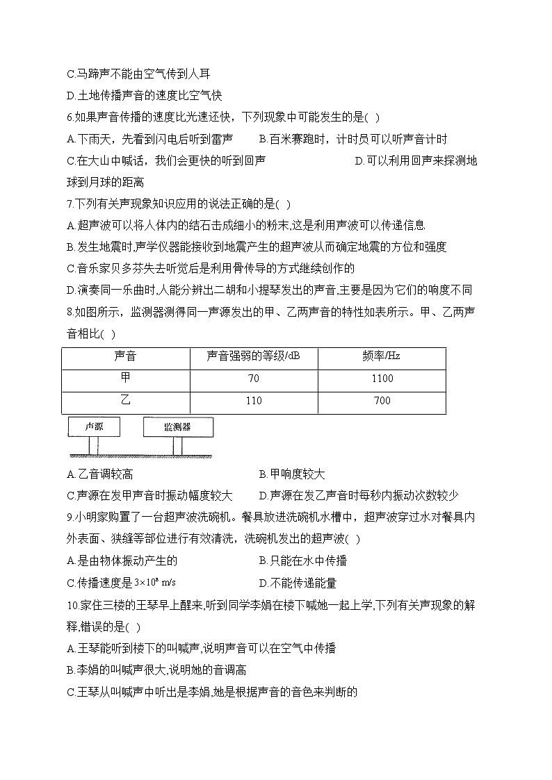 2023届中考物理高频考点:专题二 声现象(B卷)02
