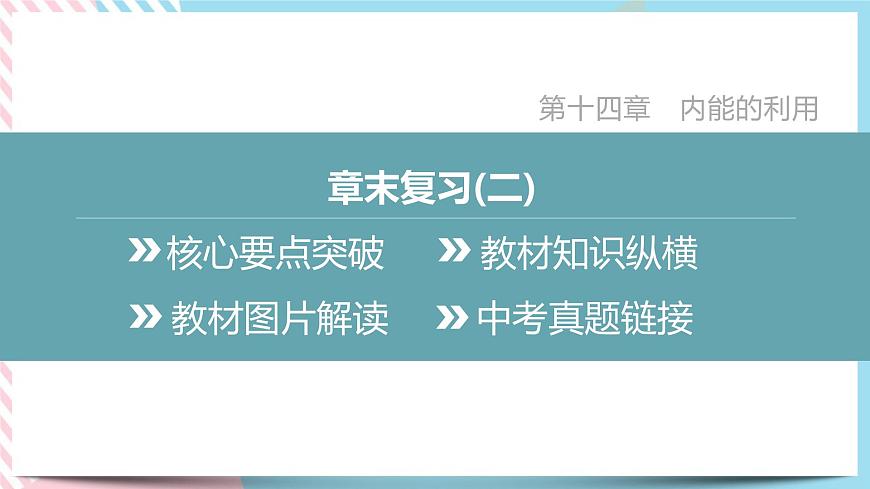 14章章末復(fù)習(xí)(二)第2頁(yè)