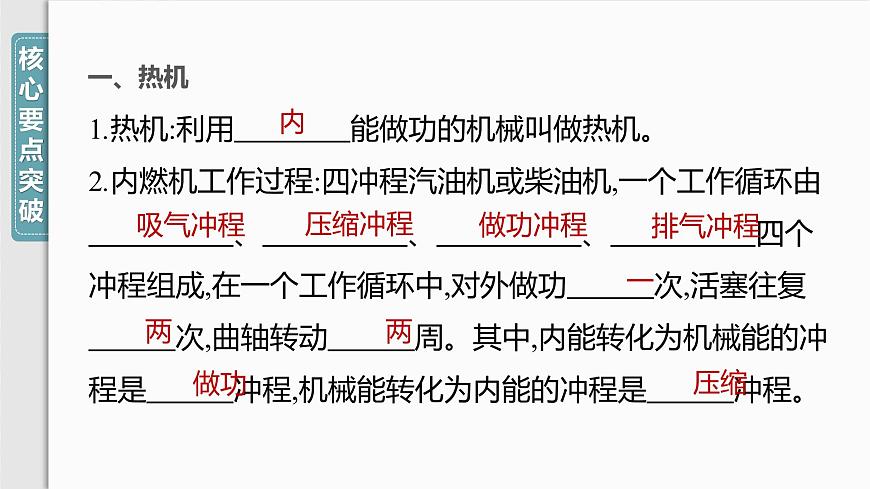 14章章末復(fù)習(xí)(二)第3頁(yè)