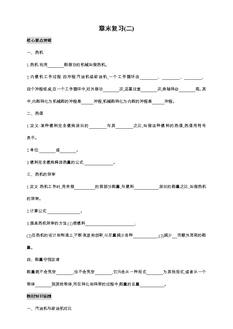 【人教九上物理同步作業(yè)】14章章末復(fù)習(xí)(二)第1頁(yè)