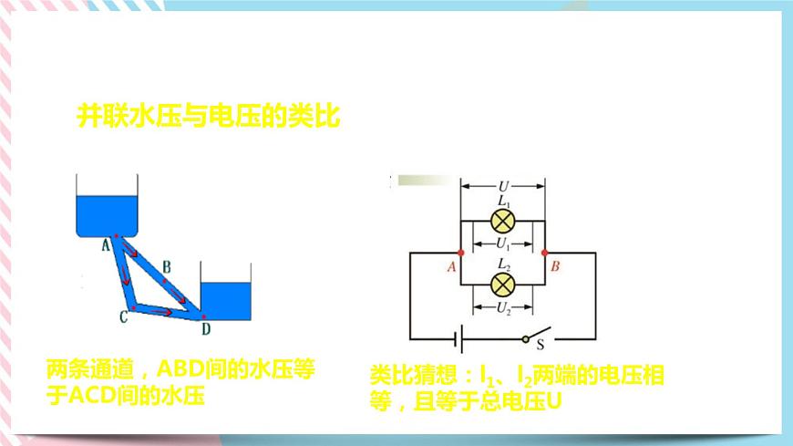 16.2 串、并聯(lián)電路的電壓課件第7頁