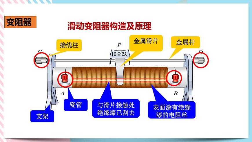 16.4變阻器（課件）第7頁