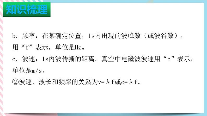 第二十一章 信息的传递测试题+课件07