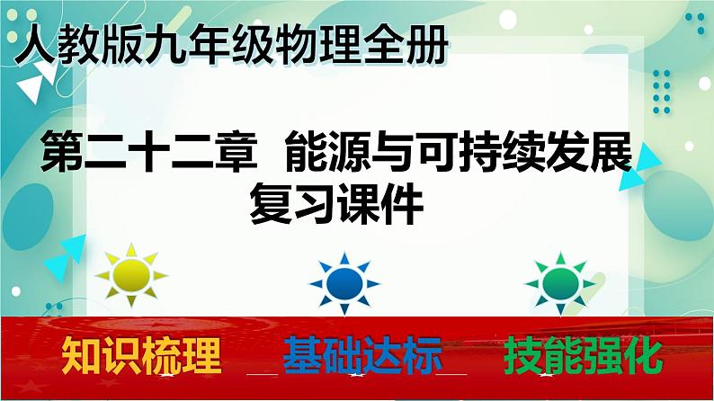 第二十二章能源与可持续发展单元综合测试题+课件01
