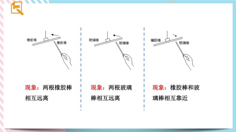 15.1两种电荷同步课件06