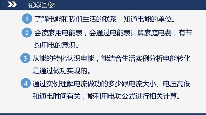 【人教版】九下物理 18.1 电能 电功(课件+内嵌式视频)02