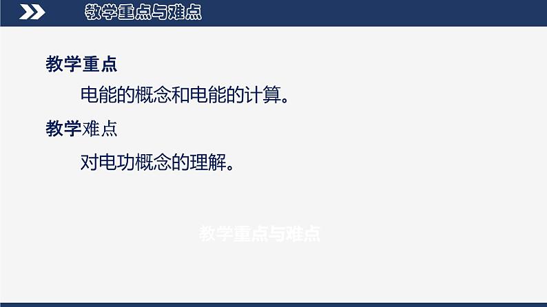 【人教版】九下物理 18.1 电能 电功(课件+内嵌式视频)03