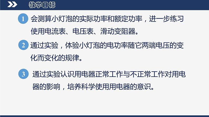 【人教版】九下物理 18.3 测量小灯泡的电功率(课件+内嵌式视频)02
