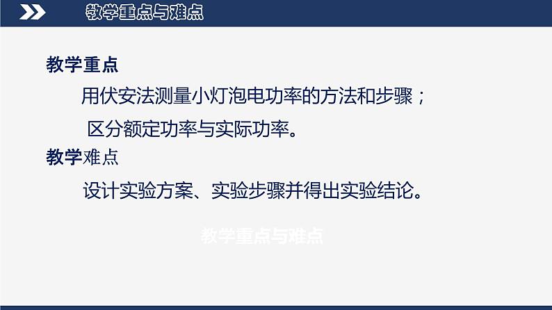 【人教版】九下物理 18.3 测量小灯泡的电功率(课件+内嵌式视频)03