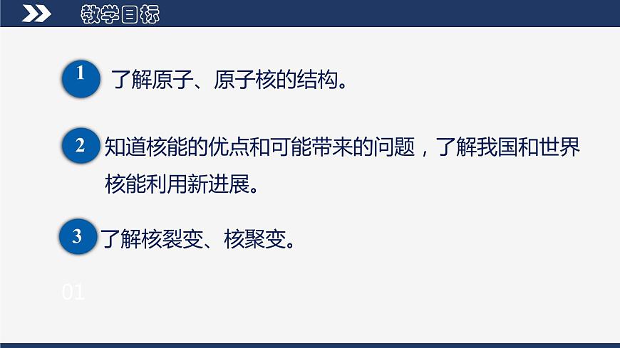 【人教版】九下物理 22.2 核能 (課件+內(nèi)嵌視頻)第2頁