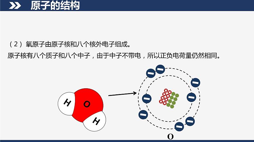 【人教版】九下物理 22.2 核能 (課件+內(nèi)嵌視頻)第8頁