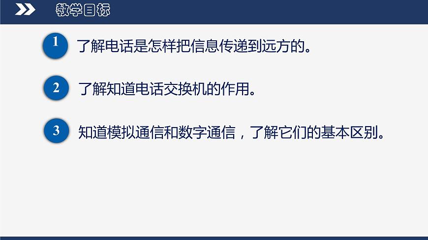 【人教版】九下物理  21.1 現(xiàn)代順風耳——電話 （課件+內(nèi)嵌視頻）第2頁