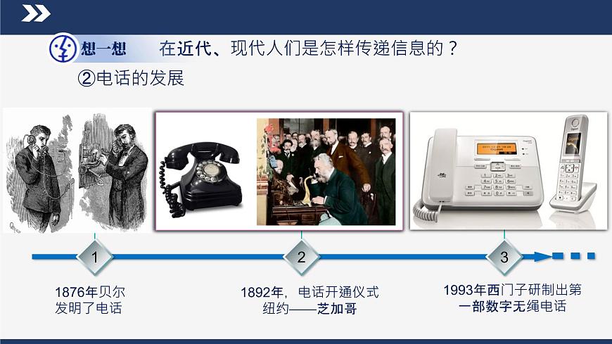 【人教版】九下物理  21.1 現(xiàn)代順風耳——電話 （課件+內(nèi)嵌視頻）第5頁