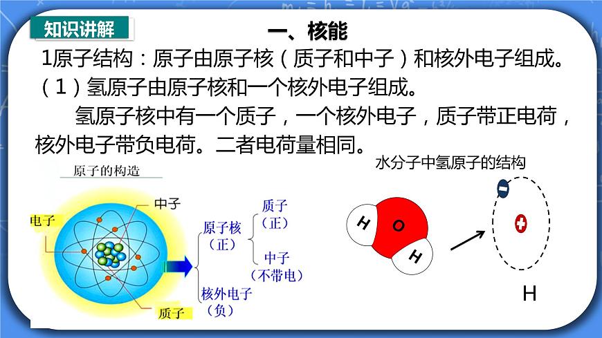 22.2《核能》精品課件第7頁(yè)