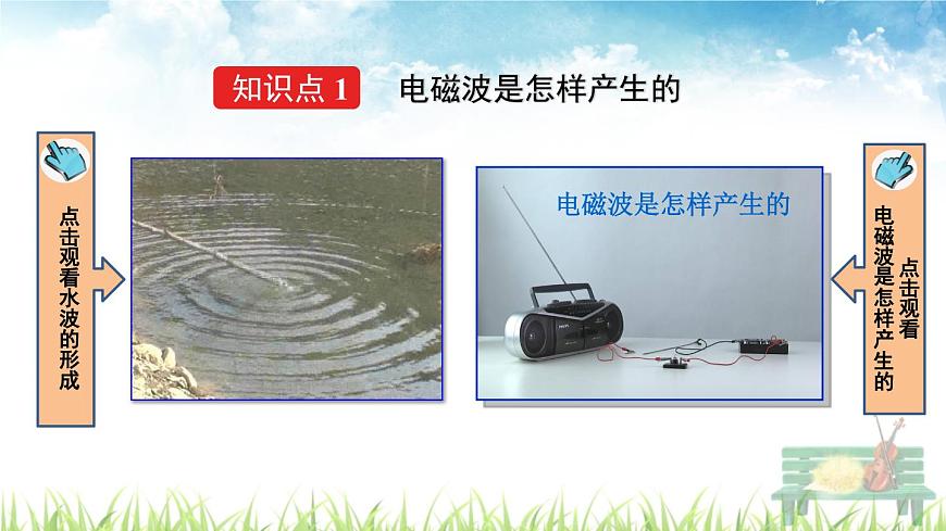 新人教版初中九年級物理下冊《第2節(jié)  電磁波的海洋》課件第4頁