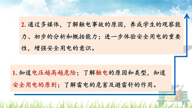 新人教版初中九年级物理下册《第3节 安全用电》课件第3页