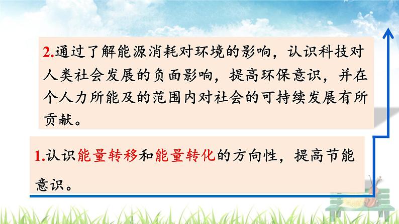 新人教版初中九年级物理下册《第4节 能源和可持续发展》课件第3页