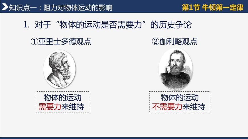 第八章《運(yùn)動(dòng)和力》單元復(fù)習(xí)（復(fù)習(xí)課件） 第5頁