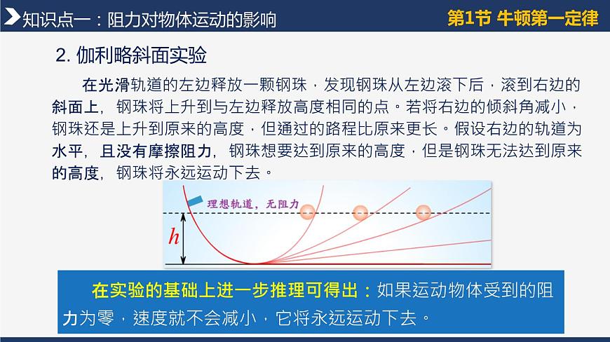 第八章《運(yùn)動(dòng)和力》單元復(fù)習(xí)（復(fù)習(xí)課件） 第6頁