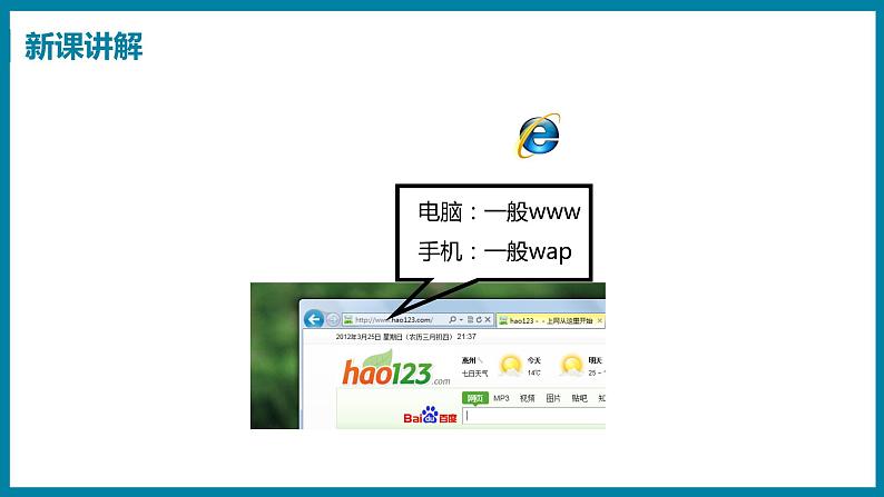 19.3 走进互联网(课件)粤沪版物理九年级全一册第7页