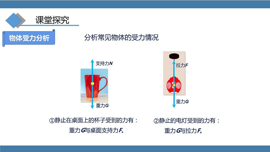 人教版八年級物理下冊課件 8.2 二力平衡第6頁