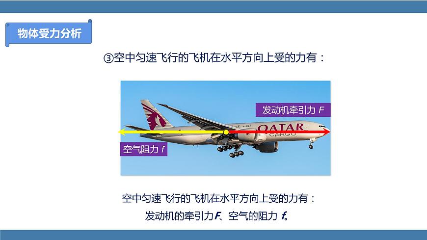 人教版八年級物理下冊課件 8.2 二力平衡第7頁