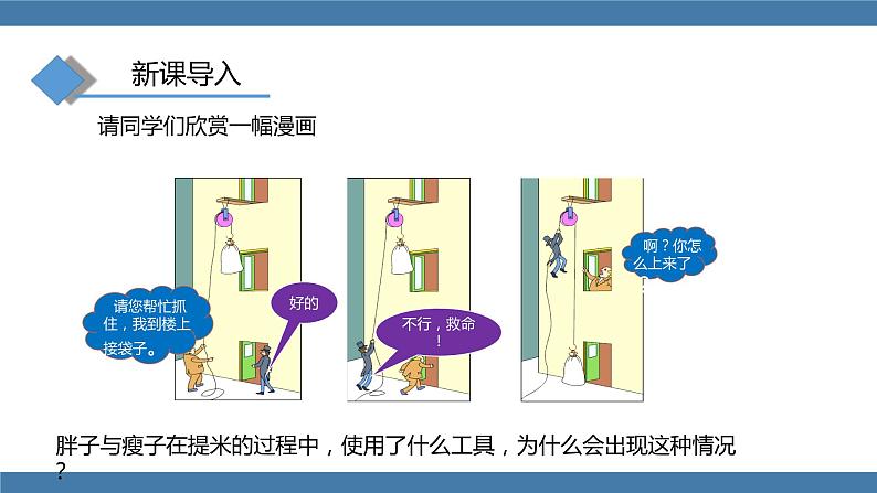人教版八年级物理下册课件 12.2 滑轮第2页