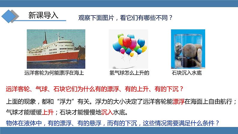 人教版八年级物理下册课件 10.3 物体的浮沉条件及应用 第一课时第2页