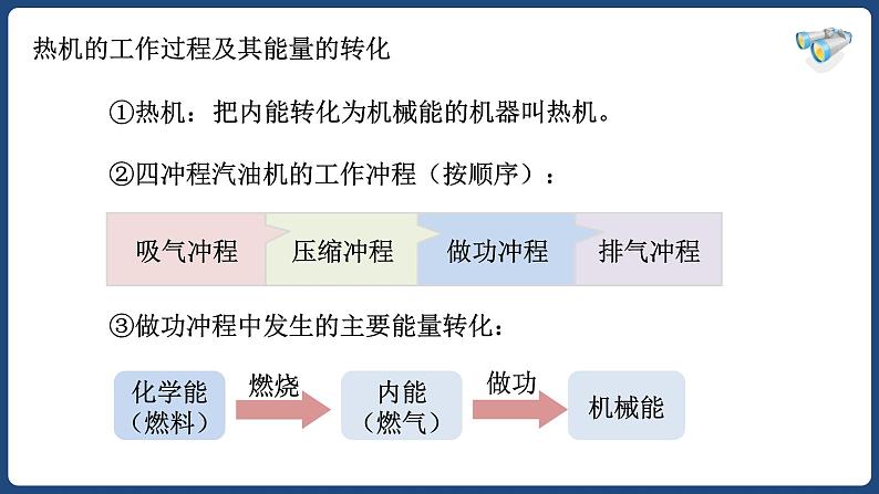 14.2 热机的效率【精品课件】2022-2023学年九年级物理全一册精品课件02