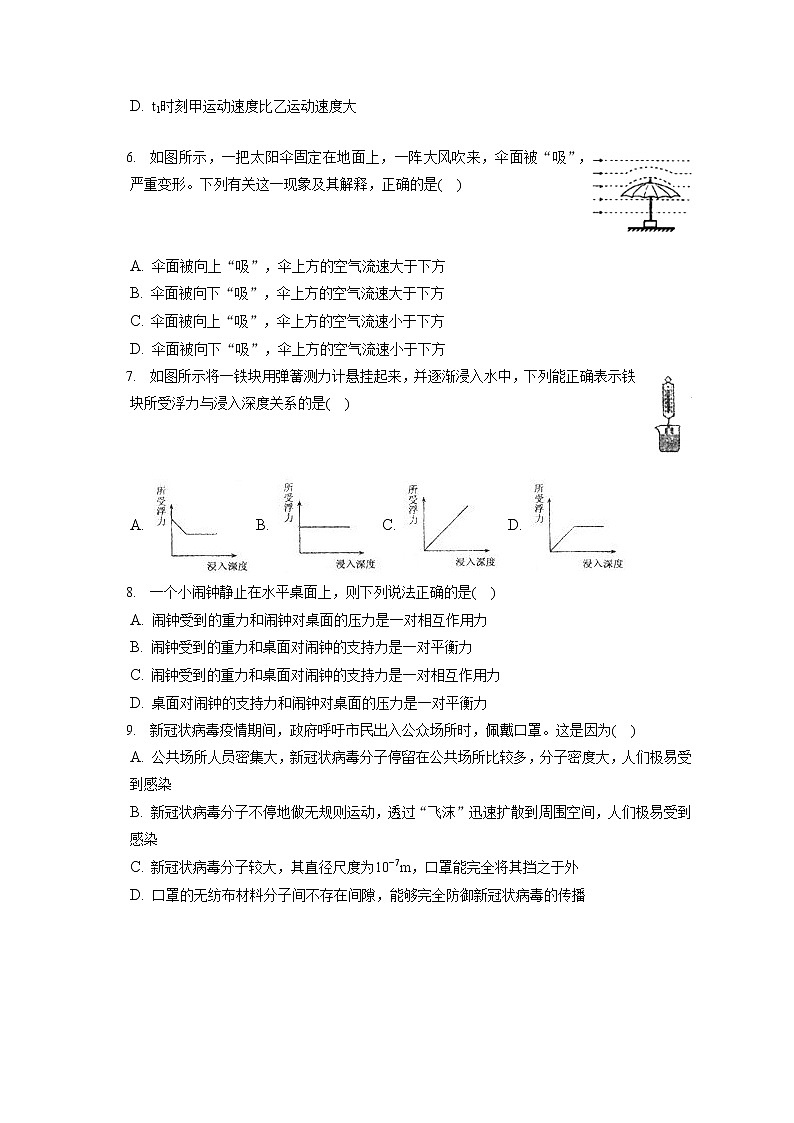 广东省肇庆市四会市2019-2020学年八年级下学期期末物理试题第2页