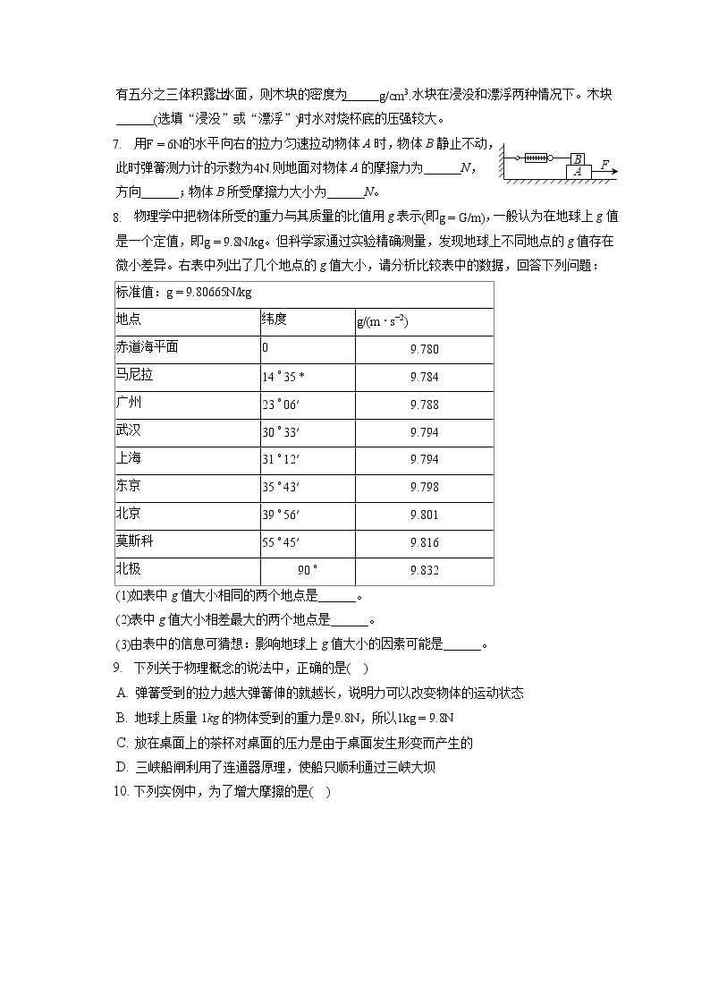 河南省济源市2019-2020学年八年级下学期期末物理试题02