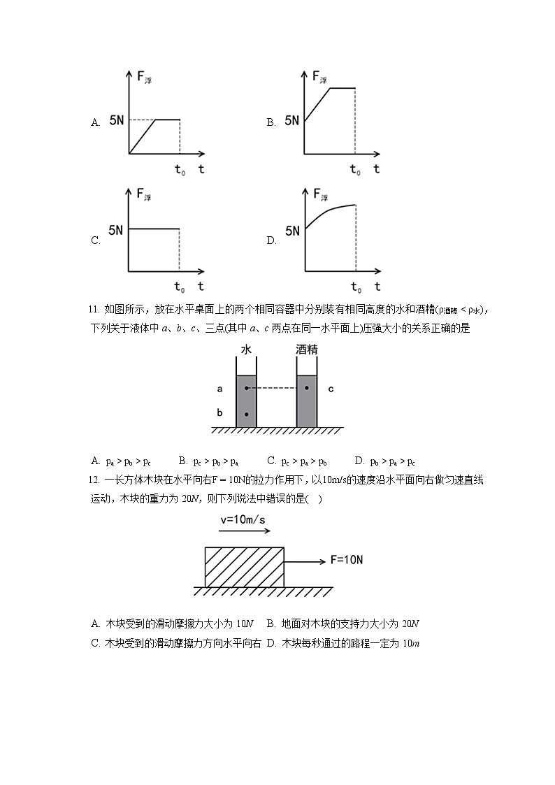 宁夏固原市西吉县偏城中学2019-2020学年八年级下学期期末物理试题03